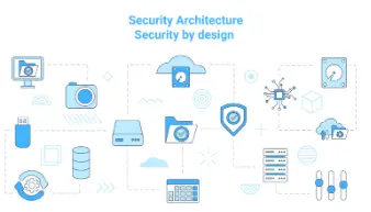 Security Architecture Consulting